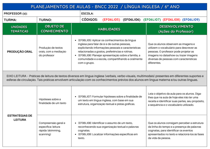 Planejamentos de Língua Inglesa do 6º ao 9º ano BNCC e bom confiavel