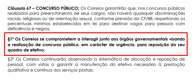 Projeto Correios 2024 é bom