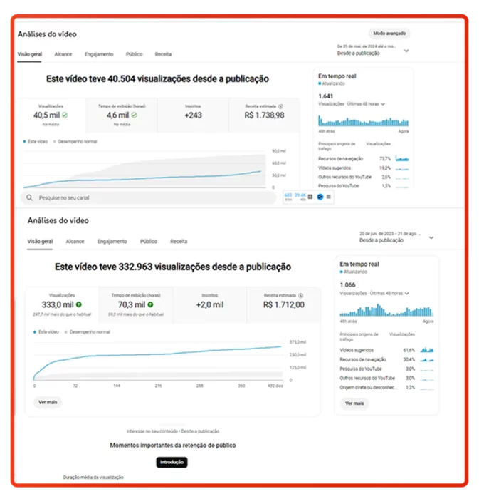 Mestres do Algoritmo - Profissão Youtuber é bom e vale a pena