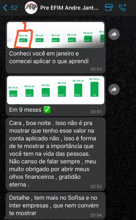 Método IGC (invista, gerencie, conquiste) comprar vale a pena